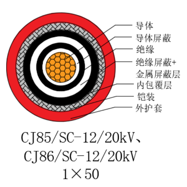 銅芯交聯聚乙烯絕緣低煙無鹵船用電力電纜-CJ85/SC-12/20kV、CJ86/SC-12/20kV